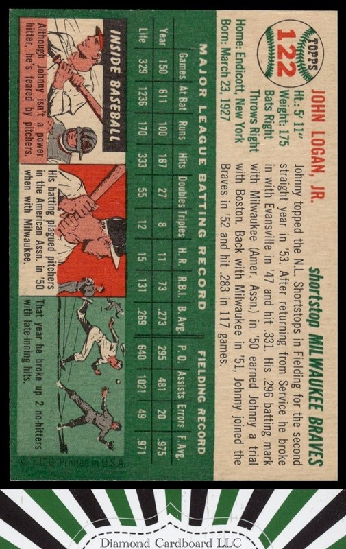 1954 Topps #122 Johnny Logan NM l, back