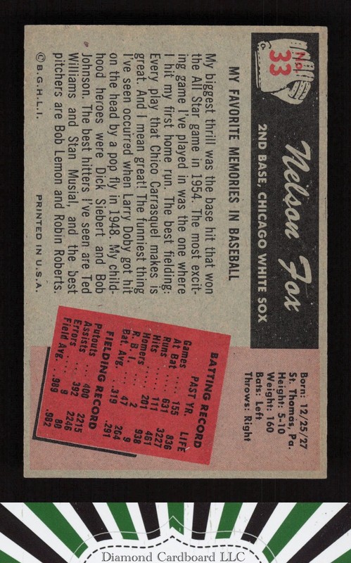 1955 Bowman #33 Nelson Fox NM [CENTERED] b, back