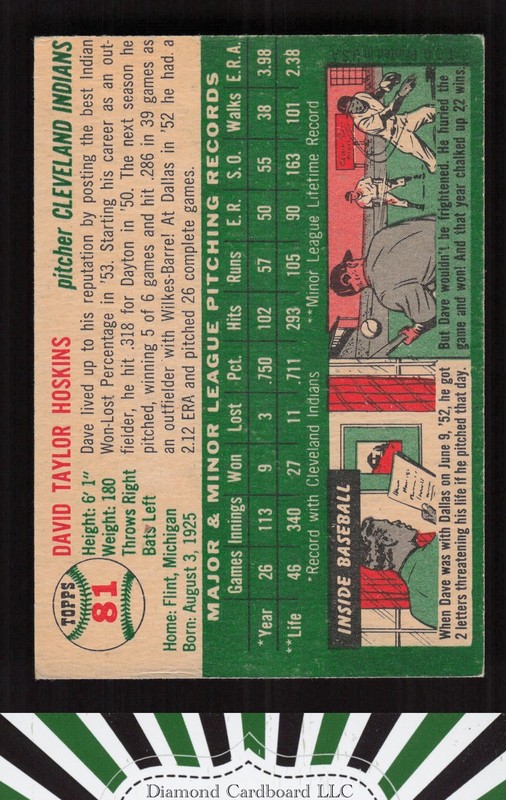1954 Topps #81 Dave Hoskins VGEX+ l, back