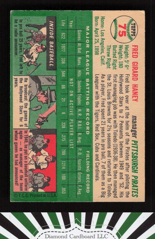 1954 Topps #75 Fred Haney VGEX a, back