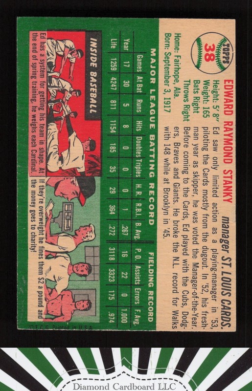 1954 Topps #38 Eddie Stanky VG f, back