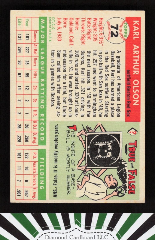 1955 Topps #72 Karl Olson VGEX i, back