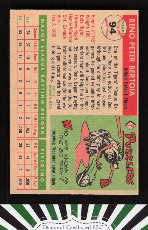 1955 Topps #94 Reno Bertoia VGEX [STUNNING] c, back