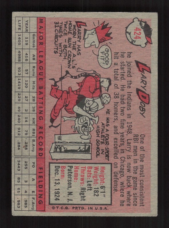 1958 Topps #424 Larry Doby VGEX i, back