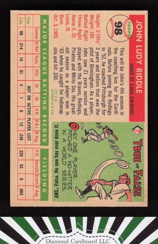 1955 Topps #98 Johnny Riddle EX f, back