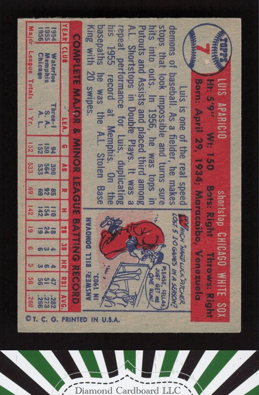 1957 Topps #7 Luis Aparicio VGEX c, back