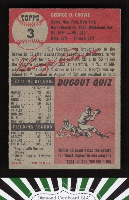 1953 Topps #3 George Crowe VGEX d, back