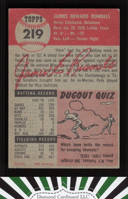 1953 Topps #219 Pete Runnels VGEX e, back