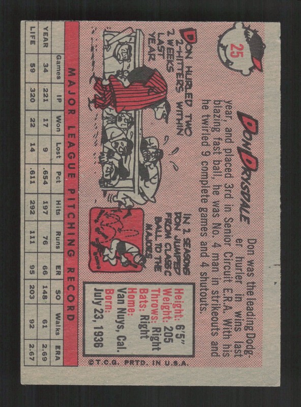 1958 Topps #25 Don Drysdale VG (MC) f, back