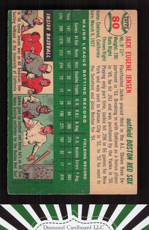 1954 Topps #80 Jackie Jensen VGEX (MC) j, back