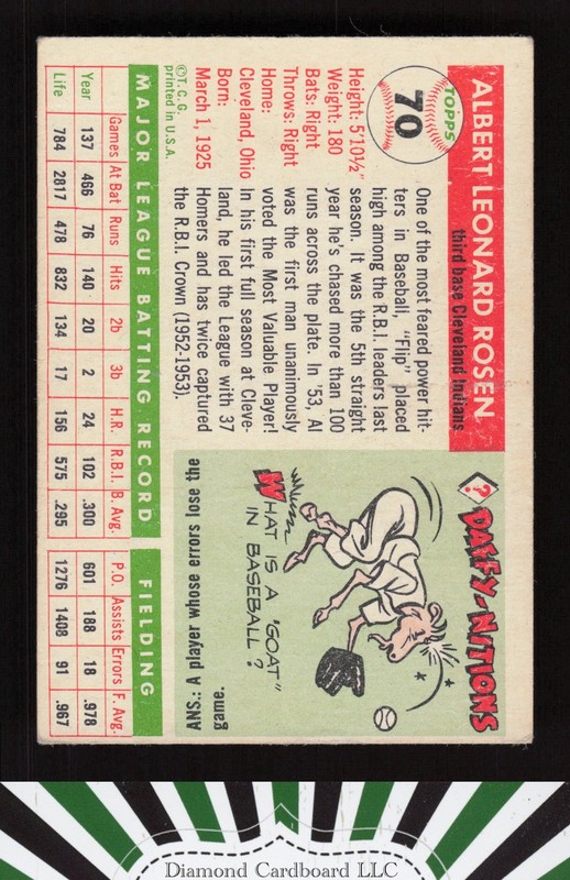 1955 Topps #70 Al Rosen VG d, back