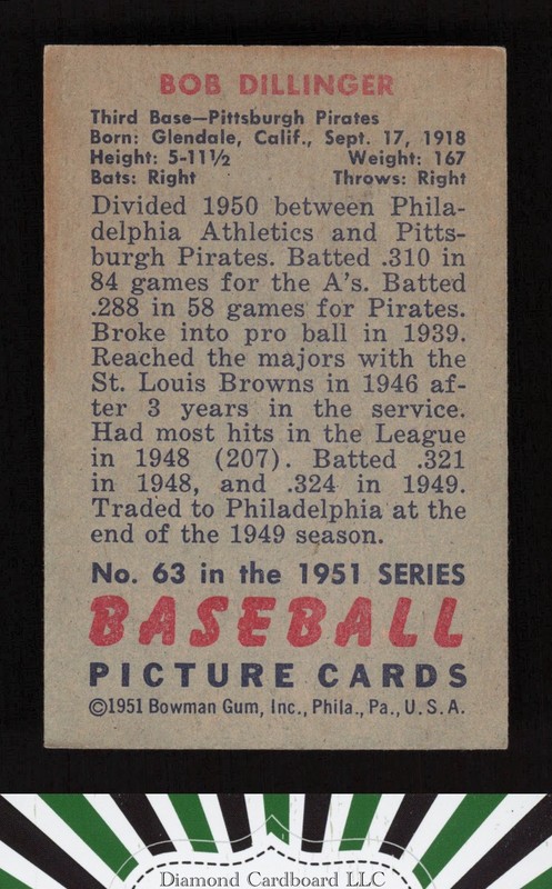 1951 Bowman #63 Bob Dillinger VG, back