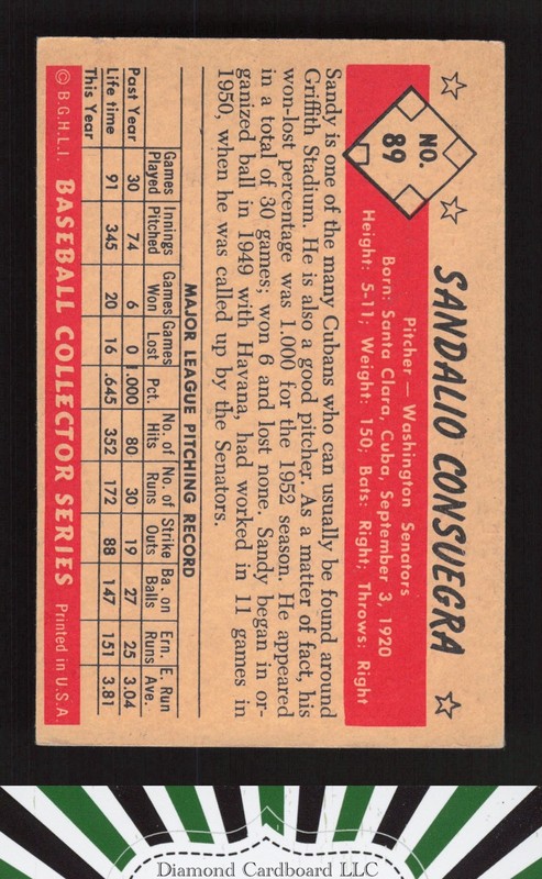 1953 Bowman Color #89 Sandy Consuegra VG b, back