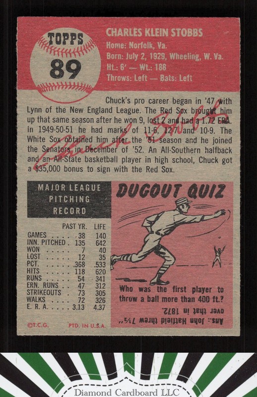 1953 Topps #89 Chuck Stobbs : Bio uses white text VG+ [LOOKS NM] a, back