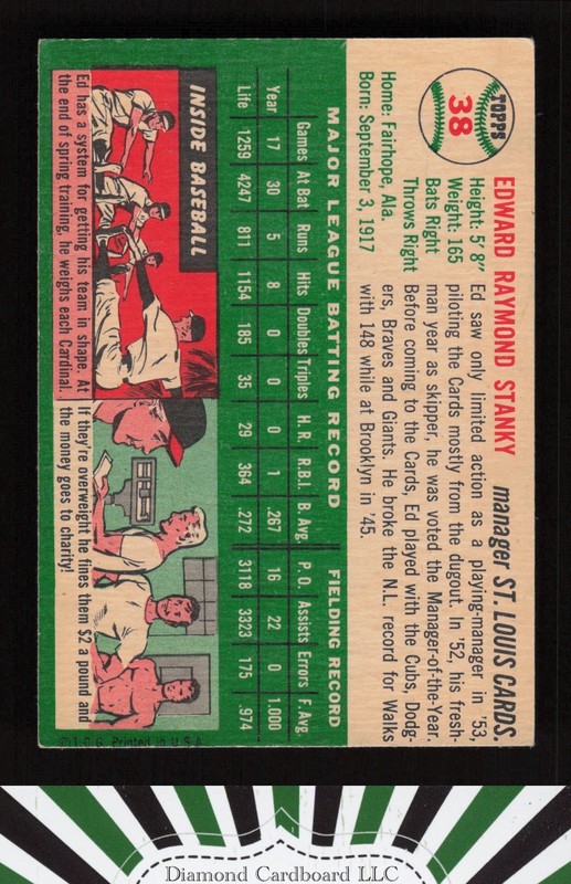 1954 Topps #38 Eddie Stanky VGEX+ i, back
