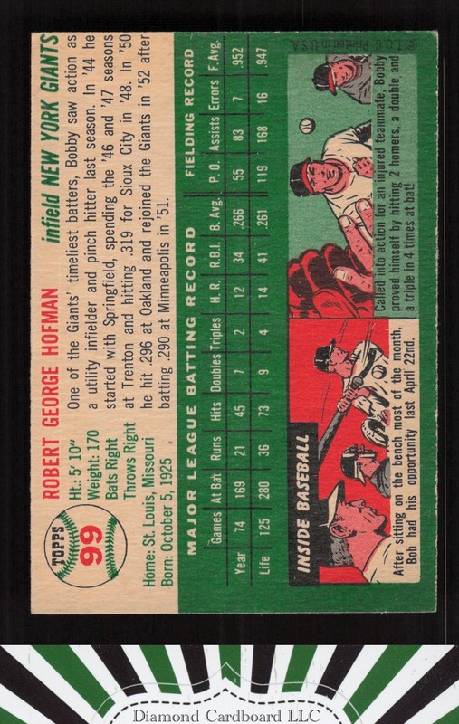1954 Topps #99 Bobby Hofman VGEX+ n, back