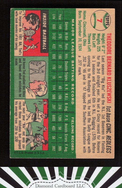 1954 Topps #7 Ted Kluszewski VGEX a, back