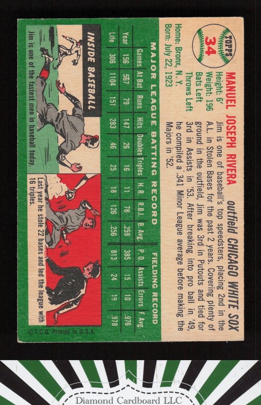 1954 Topps #34 Jim Rivera VGEX+ e, back