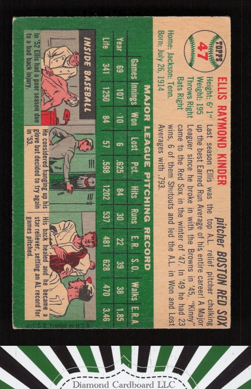 1954 Topps #47 Ellis Kinder VGEX l, back