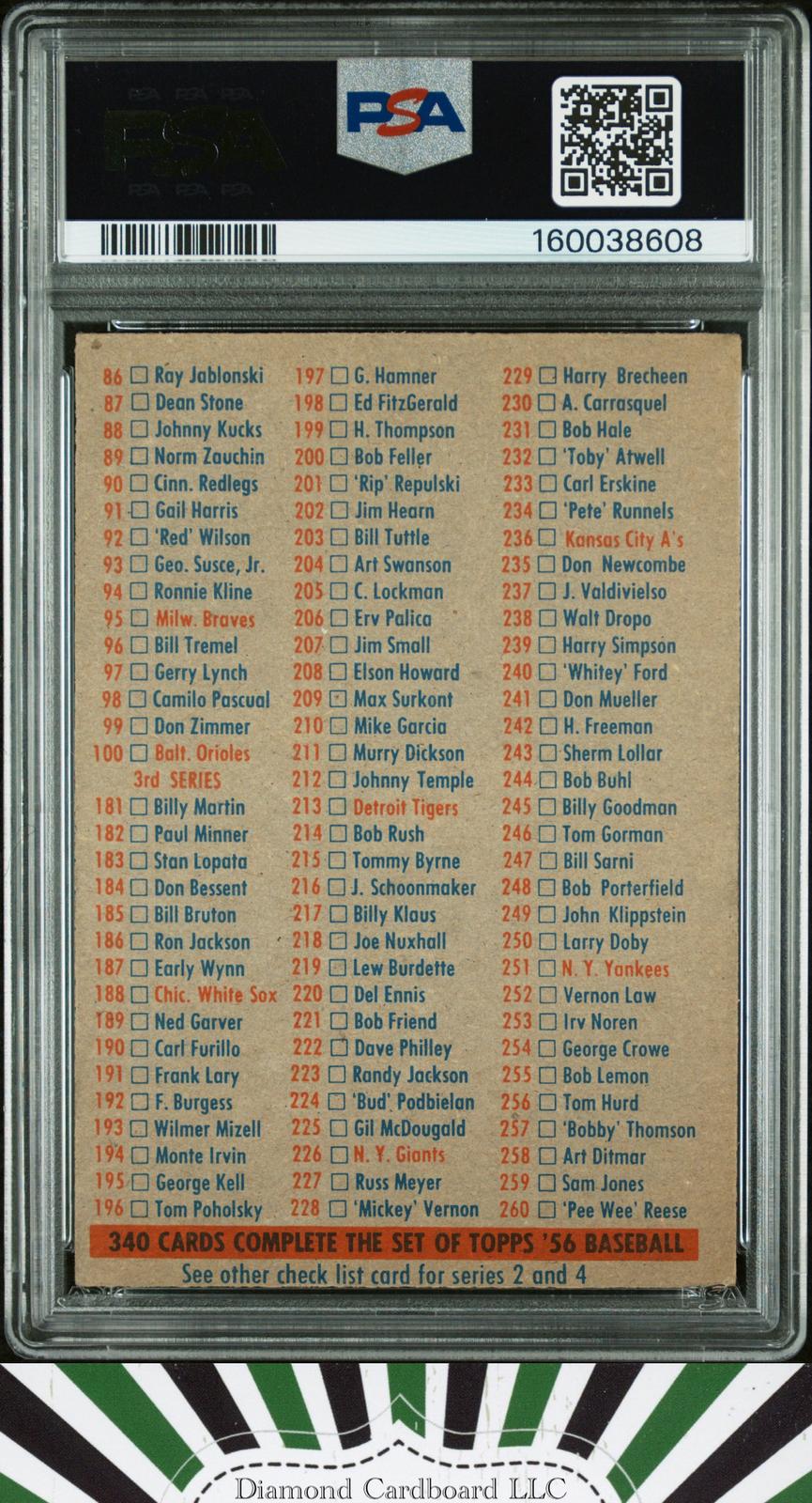 1956 Topps # Checklist 1/3 PSA 3 [SHARP FOR GRADE], back