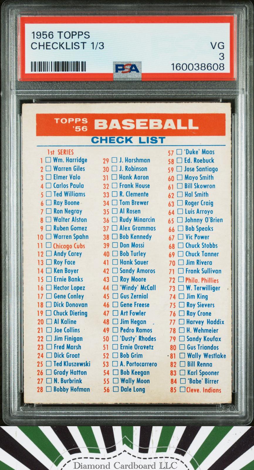 1956 Topps # Checklist 1/3 PSA 3 [SHARP FOR GRADE], front