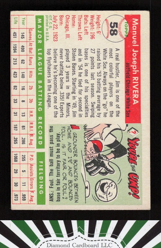 1955 Topps #58 Jim Rivera GD n, back