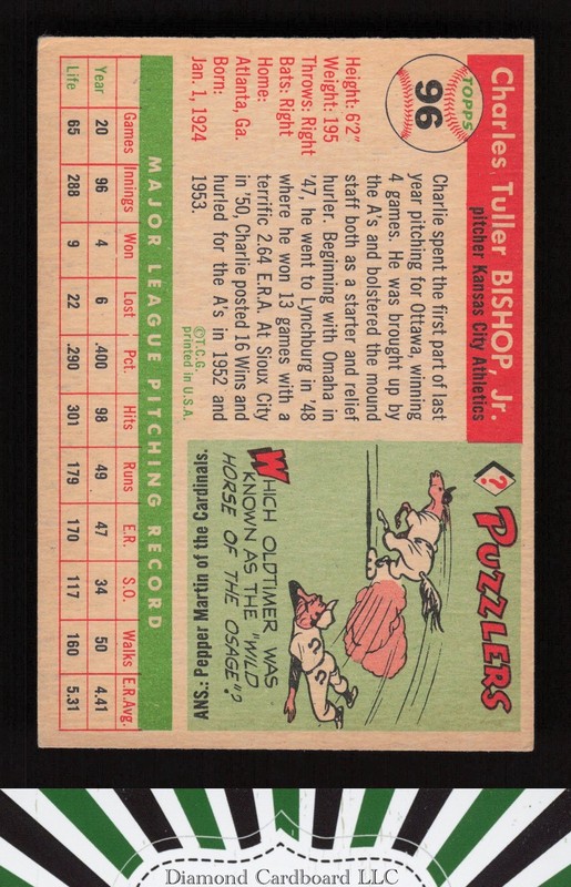 1955 Topps #96 Charlie Bishop VGEX [CENTERED] n, back