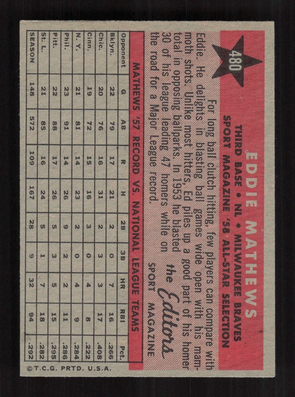 1958 Topps #480 Eddie Mathews EXMT j, back