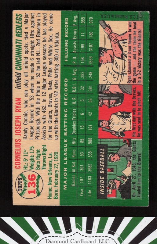 1954 Topps #136 Connie Ryan EX+ b, back
