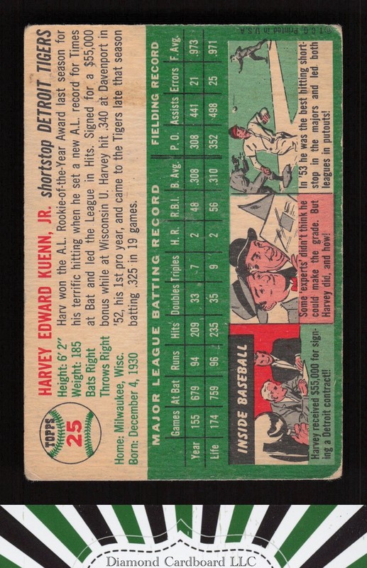 1954 Topps #25 Harvey Kuenn GD g, back