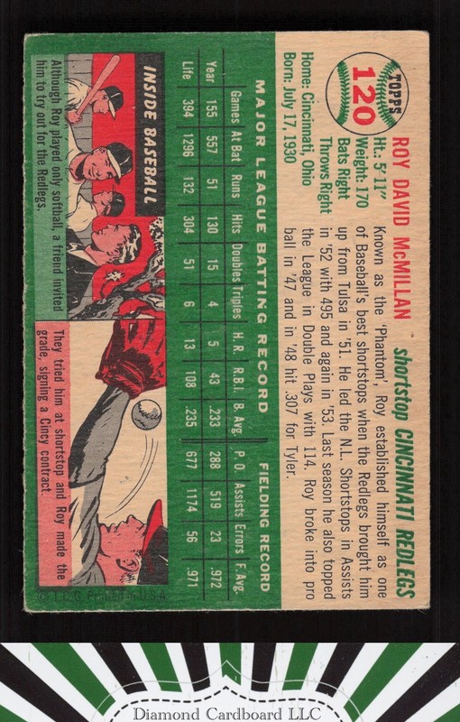 1954 Topps #120 Roy McMillan VGEX+ [NICELY CENTERED] f, back