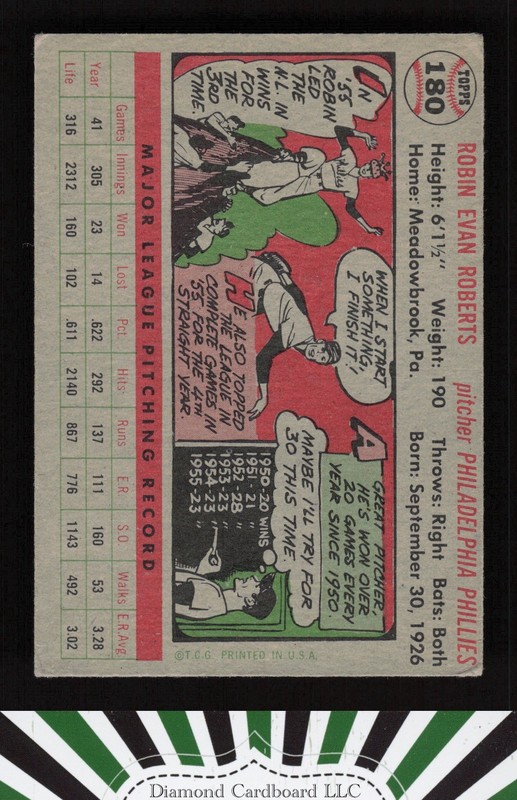 1956 Topps #180 Robin Roberts VGEX e, back