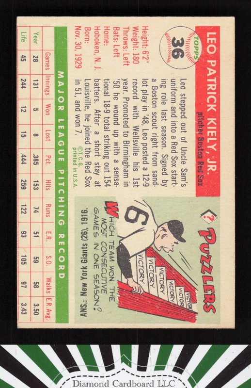 1955 Topps #36 Leo Kiely EX (MC) m, back