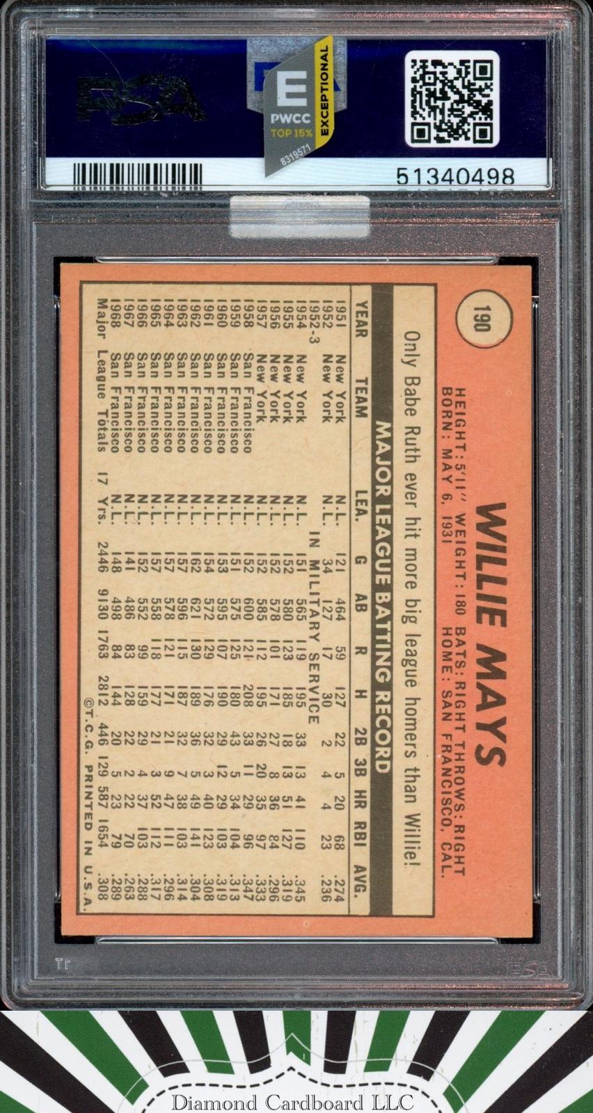 1969 Topps #190 Willie Mays PSA 6 - MBA GOLD - PWCC-E, back