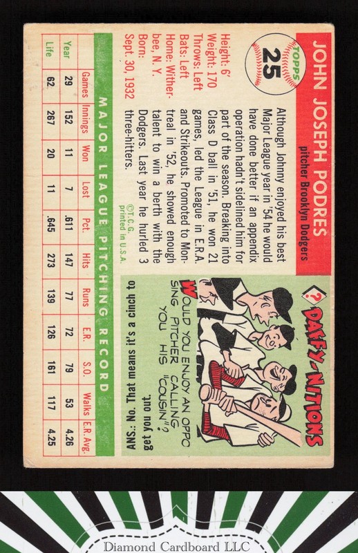 1955 Topps #25 Johnny Podres VG b, back