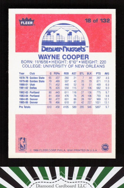 1986-87 Fleer #18 Wayne Cooper NMMT, back