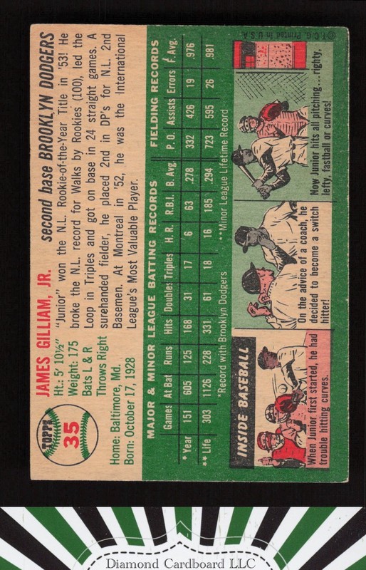 1954 Topps #35 Junior Gilliam VGEX e, back