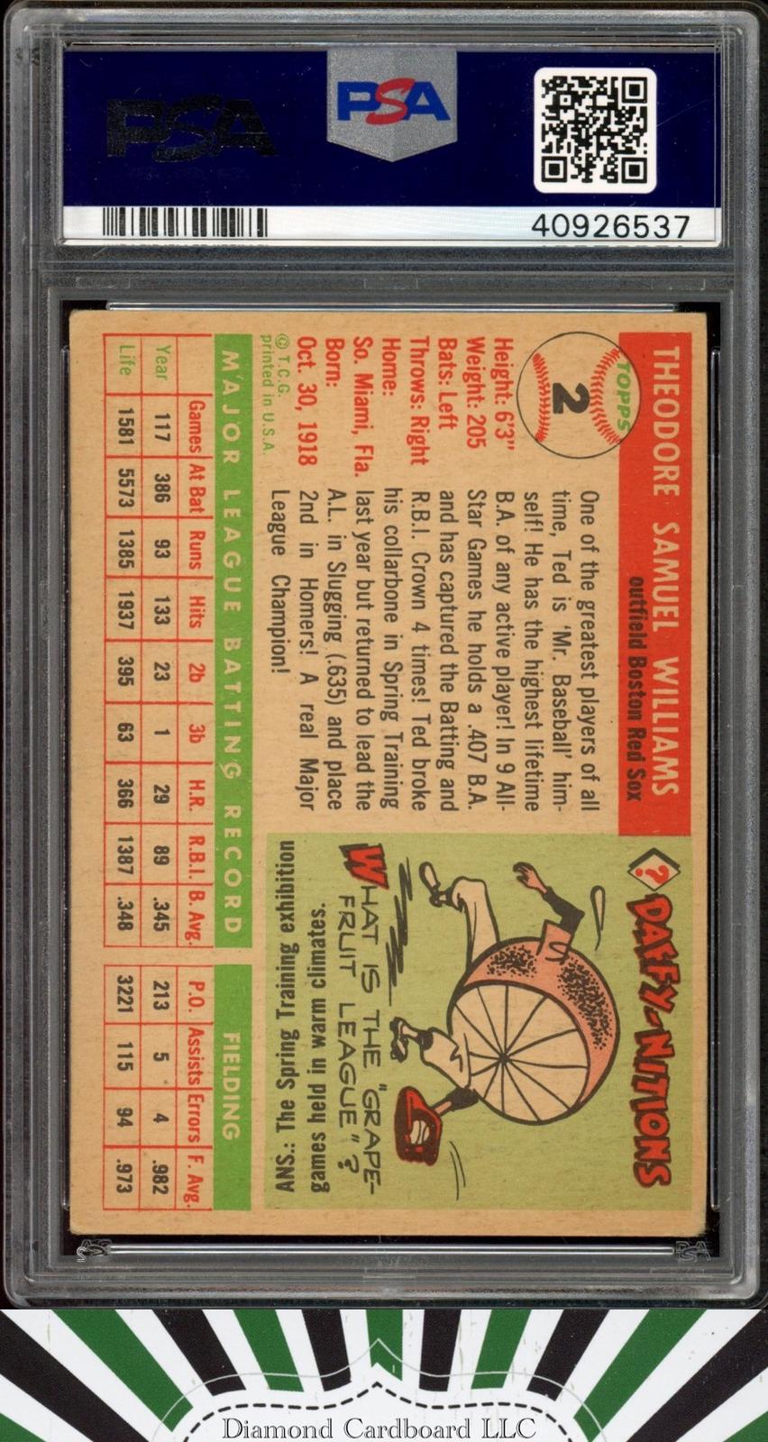 1955 Topps #2 Ted Williams PSA 4, back