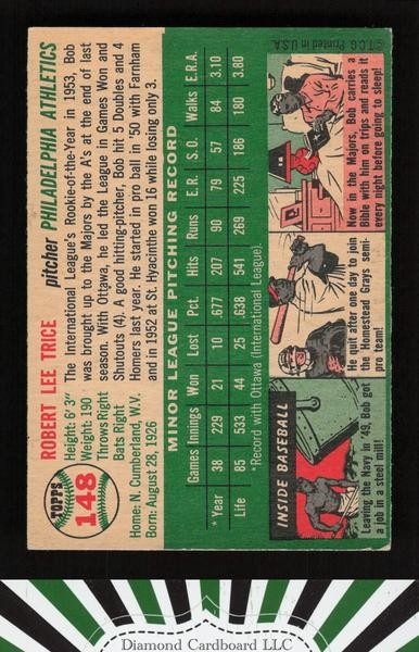 1954 Topps #148 Bob Trice VGEX l, back