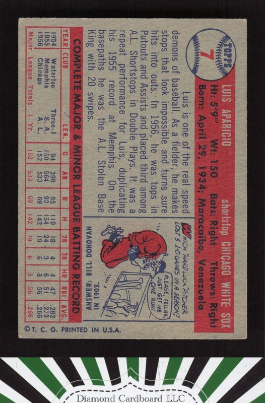1957 Topps #7 Luis Aparicio EX f, back