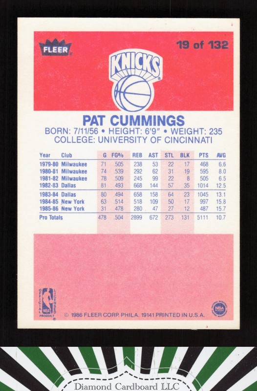 1986-87 Fleer #19 Pat Cummings NM, back