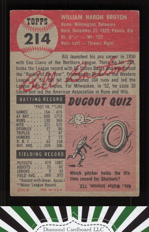 1953 Topps #214 Bill Bruton GD c, back