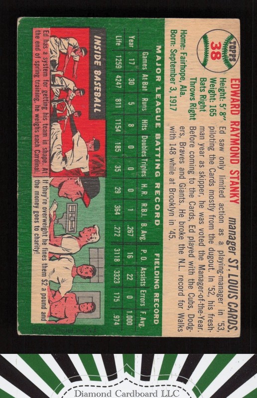 1954 Topps #38 Eddie Stanky VG m, back