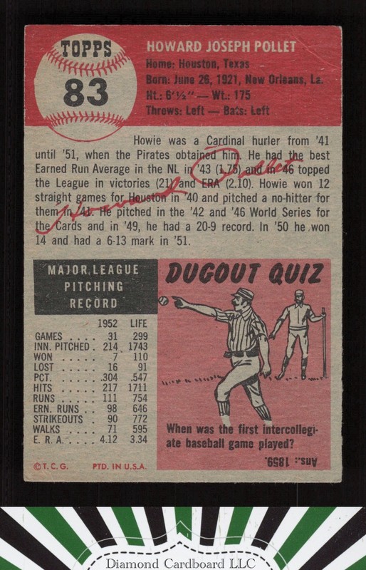 1953 Topps #83 Howie Pollet GD+ b, back