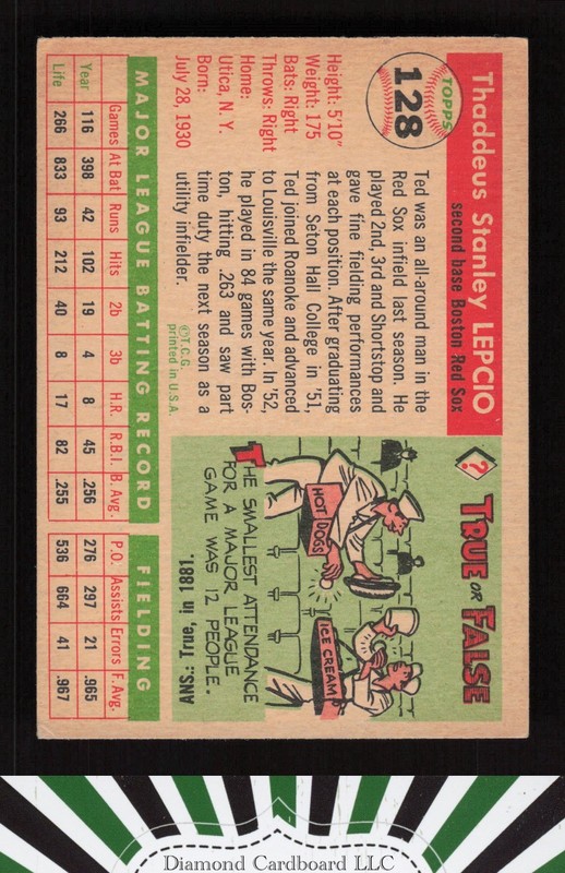 1955 Topps #128 Ted Lepcio VGEX b, back