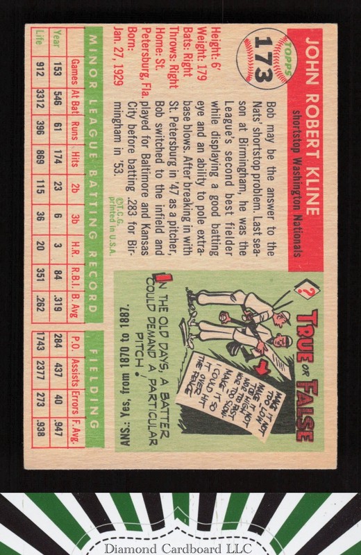1955 Topps #173 Bob Kline VGEX l, back