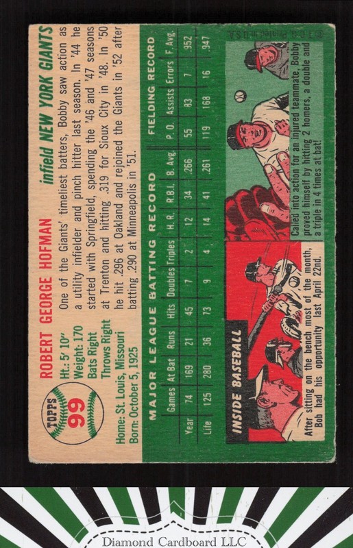 1954 Topps #99 Bobby Hofman VG e, back
