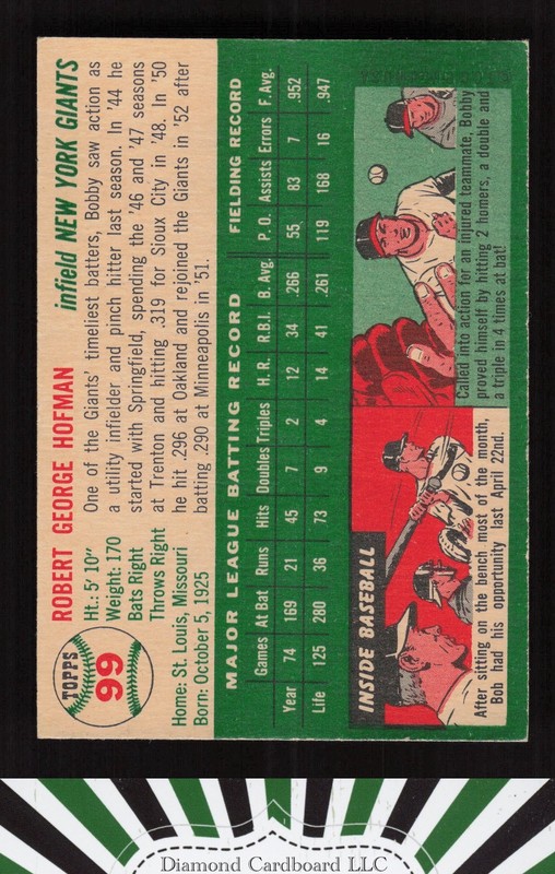 1954 Topps #99 Bobby Hofman NM d, back