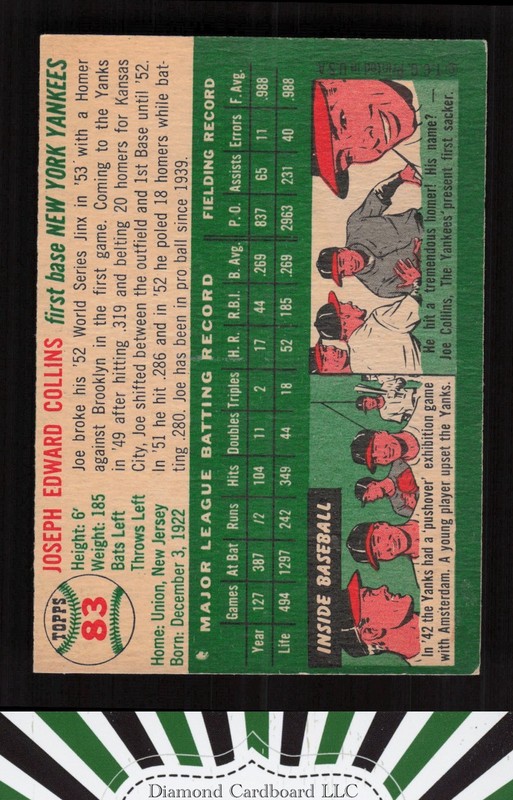 1954 Topps #83 Joe Collins VGEX l, back