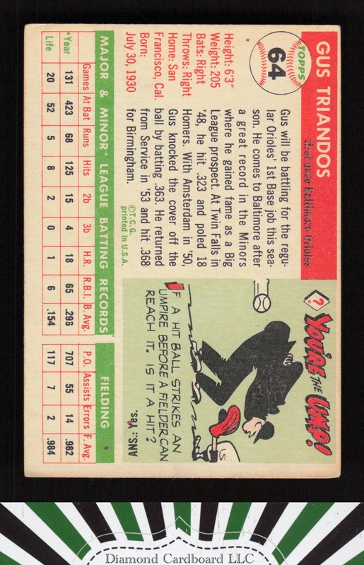 1955 Topps #64 Gus Triandos VG+ l, back